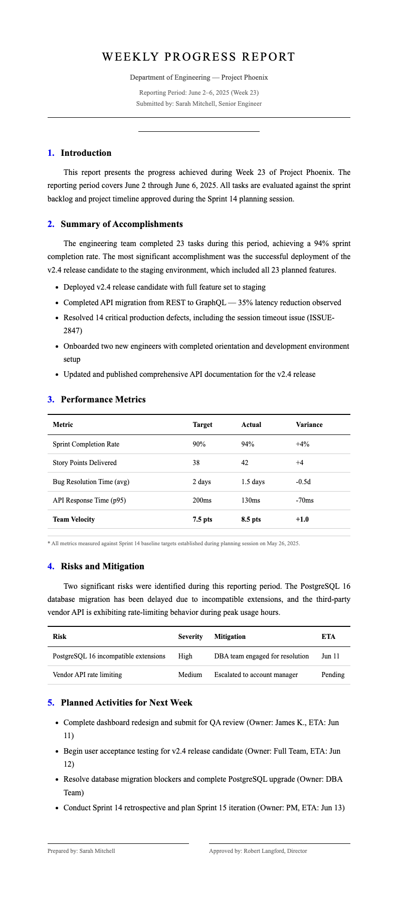 Dissertation Manuscript Weekly Report